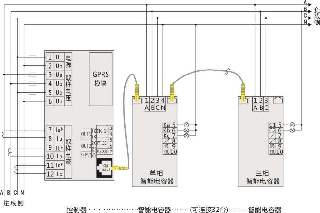 智能電容